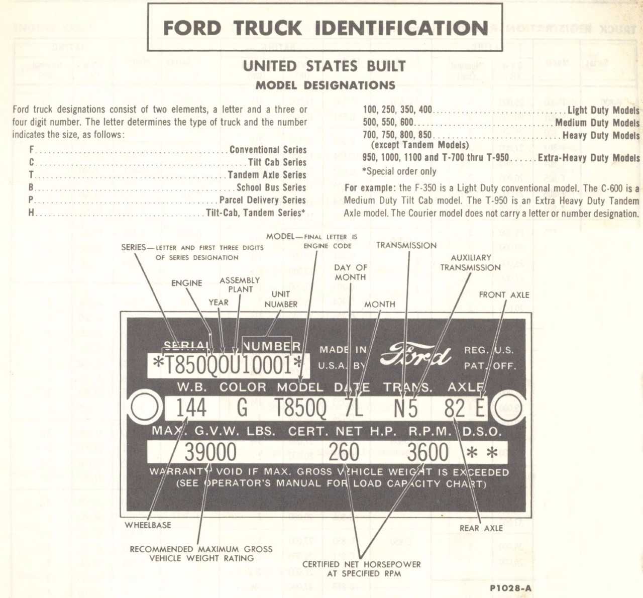 1957-60 Ford F-100 Rating Plate Refer Customers To Marti Auto ...